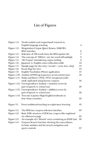 ﻿گرایش های جدید در Corpora و یادگیری زبان