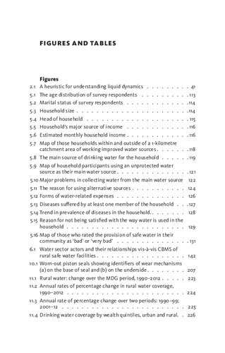 ﻿آب و توسعه: حکمرانی خوب پس از نئولیبرالیسم