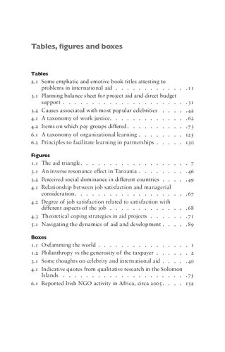 ﻿مثلث کمک: شناخت دینامیک انسانی سلطه، عدالت و هویت