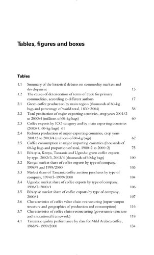 ﻿پارادوکس قهوه: بازارهای جهانی، تجارت کالا و وعده گریزان توسعه