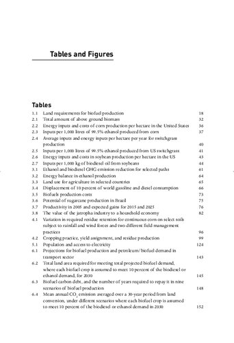 ﻿غذا در مقابل سوخت: مقدمه ای آگاهانه به سوخت های زیستی