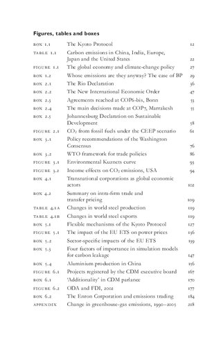 ﻿گلخانه شرکتی: سیاست تغییر آب و هوا در جهان جهانی شدن