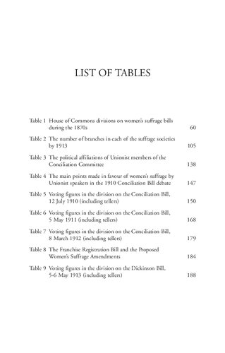 ﻿رای‌های محافظه‌کار: رای زنان و حزب محافظه‌کار