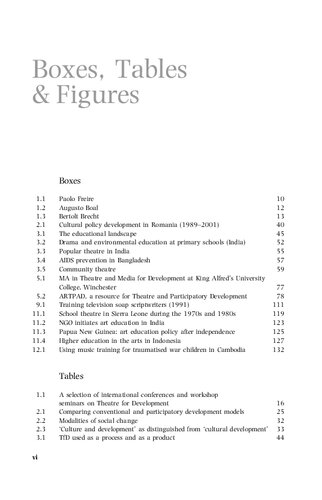 ﻿تئاتر برای توسعه: مقدمه ای بر زمینه، کاربردها و آموزش