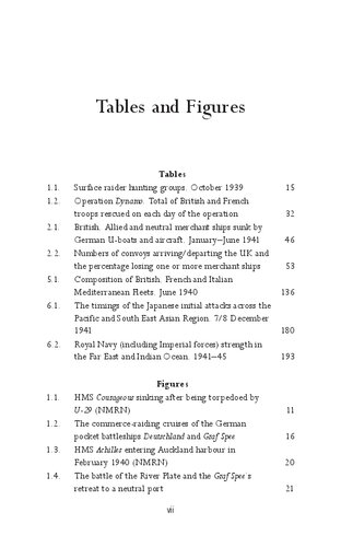﻿تاریخچه نیروی دریایی سلطنتی: جنگ جهانی اول