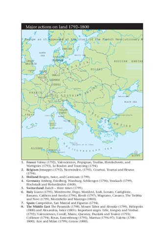 ﻿جنگهای انقلابی فرانسه