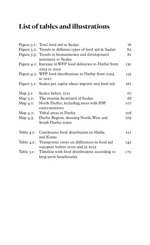 ﻿کمک های غذایی در سودان: تاریخچه قدرت، سیاست و سود