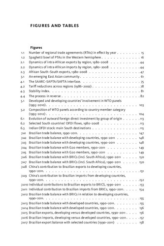 ﻿آینده روابط اقتصادی جنوب و جنوب