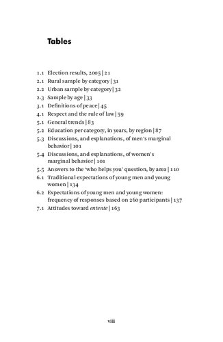 ﻿زندگی پس از خشونت: داستان مردمی بروندی