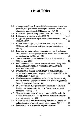 ﻿مدیریت دولت رفاه: سیاست مدیریت بخش عمومی