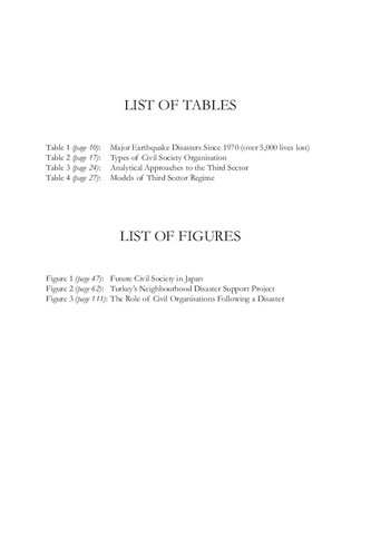 ﻿مدیریت بلایا و جامعه مدنی: امداد رسانی به زلزله در ژاپن، ترکیه و هند