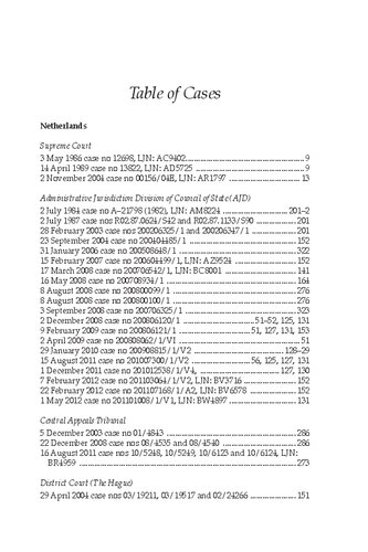 ﻿ادغام در مرز: قانون هلند در مورد ادغام خارج از کشور و قانون مهاجرت بین المللی