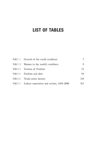 ﻿جهانی شدن و کار: «تحول بزرگ» جدید