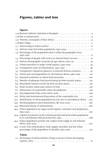 ﻿انقلاب شهری آفریقا