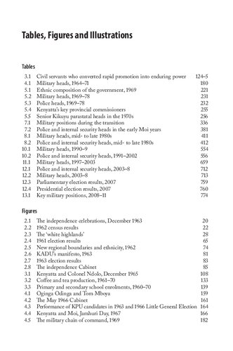 ﻿کنیا: تاریخ از زمان استقلال