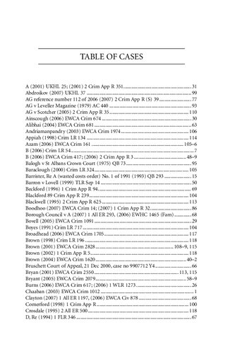﻿مدیریت پرونده در دادگاه ولیعهد