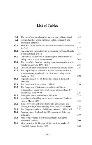 ﻿غذا خوردن در اروپا: پیک نیک، غذای لذیذ و تنقلات از اواخر قرن هجدهم
