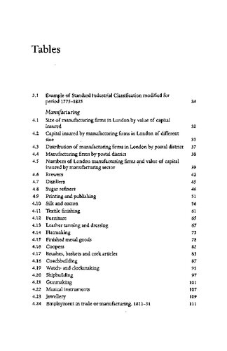 ﻿لندن: مرکز انقلاب صنعتی