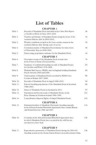 ﻿اردک ماندارین