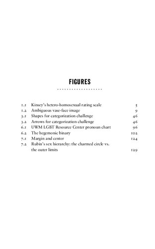 ﻿فمینیسم کوئر است: ارتباط صمیمانه بین تئوری کوییر و فمینیستی