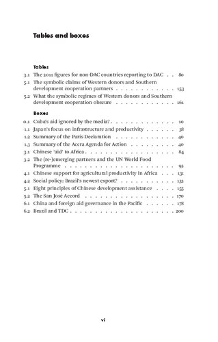 ﻿از دریافت کنندگان تا اهداکنندگان: قدرت های نوظهور و چشم انداز توسعه در حال تغییر