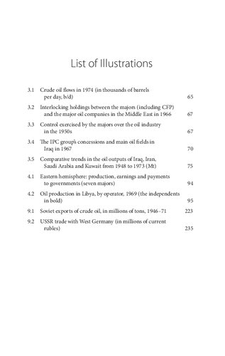﻿شوک نفتی: بحران 1973 و میراث اقتصادی آن