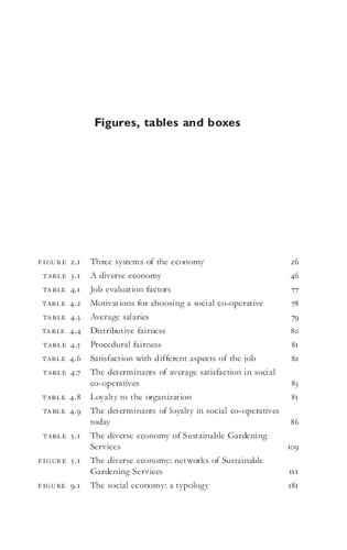 ﻿اقتصاد اجتماعی: دیدگاه های بین المللی در مورد همبستگی اقتصادی