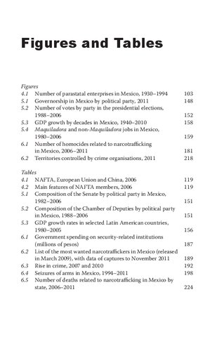 ﻿جنگ مواد مخدر مکزیک: سیاست، نئولیبرالیسم و ​​خشونت در اقتصاد مواد مخدر جدید