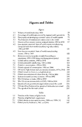 ﻿تجارت جهانی: اشتباهات گذشته، انتخاب های آینده