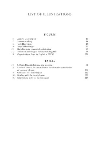 ﻿Bloomsbury World Englishes Volume 2: Ideologies