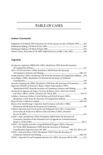 ﻿قانون و سیاست رقابت در آمریکای لاتین