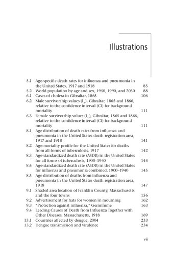 ﻿طاعون و اپیدمی: فضاهای آلوده گذشته و حال