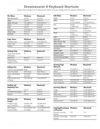 ﻿Dreamweaver 4 Visual Insight