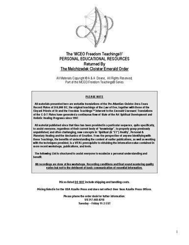 ﻿لیست محصولات آزوریت