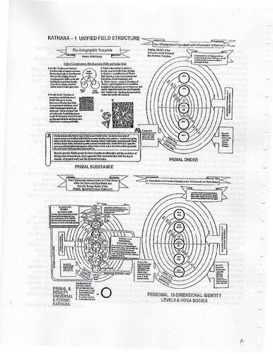 ﻿مایکل ماری خط