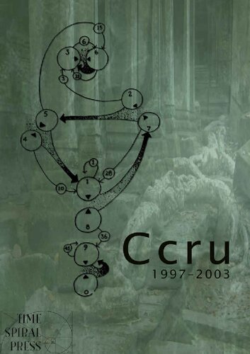 ﻿CCRU: نوشته های 1997-2003