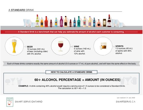 ﻿خلاصه گواهی سرویس هوشمند