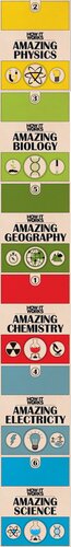 ﻿شش کامل AMAZING چگونه کار می کند سری الکتریسیته جغرافیا علم فیزیک شیمی زیست شناسی