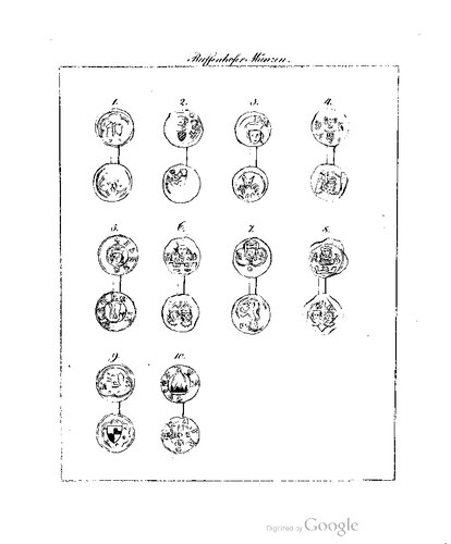 ﻿گزارش سالانه انجمن تاریخی در فرانکونیای میانه