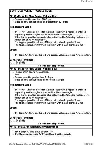 ﻿لیست کدهای عیب عیب یابی OPEL CORSA B X12XE (از TIS 2000)
