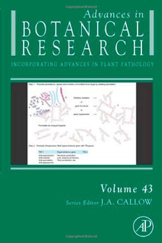 ﻿ترکیب پیشرفت در آسیب شناسی گیاه