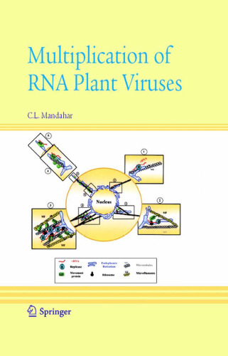 تکثیر ویروس های گیاهی RNA