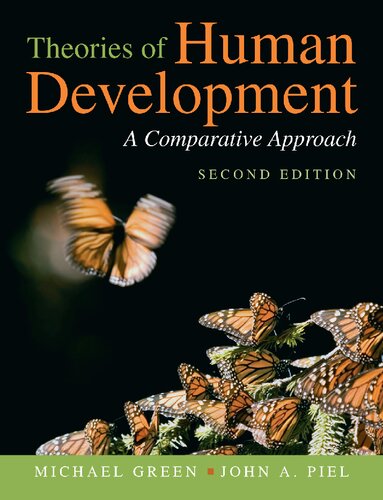 ﻿نظریه های توسعه انسانی