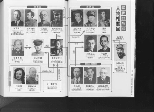 ﻿داستان هیولای منچوری