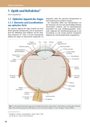 ﻿چشم پزشکی ملزومات