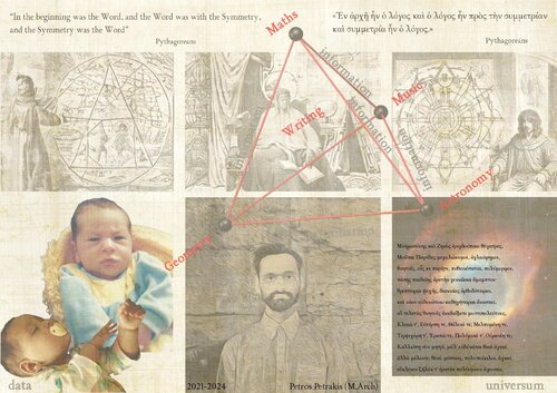 ﻿فیبوناچی، دایره ها، کلمات. الفبای یونانی. عصر چشم انداز جدید در فلسفه غیبی II. مشاهدات بدیع در مورد کلمه نور و کلمات دیگر.