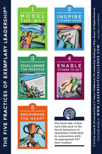 ﻿موجودی شیوه های رهبری (LPI): کارت یادآوری