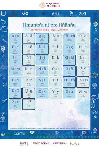﻿hmuntsʼa ntʼofo hñähñu. الفبای زبان اوتومی