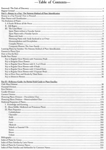 گیاه شناسی در روز: روش الگوهای شناسایی گیاهان