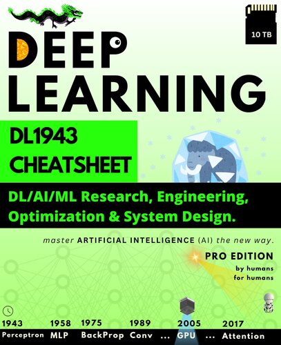 ﻿یادگیری عمیق: DL1943 Cheatsheet: DL/AI/ML تحقیقات ، مهندسی ، بهینه سازی